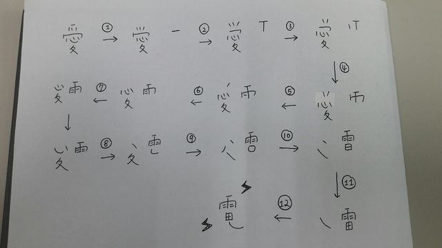 _W(wng)Ѵ_XʾÐ۰l(f)늡wDƬԴ_(lin)ψ󡷣
